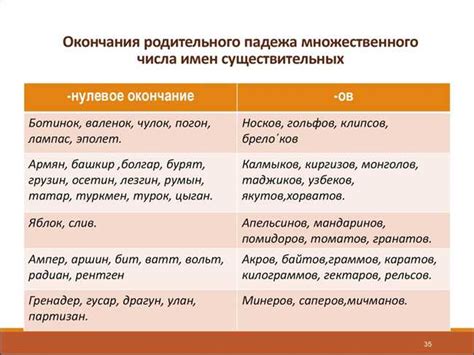 Примеры использования числа 3 в русском языке