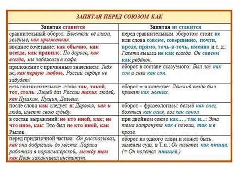 Примеры использования числа 4 перед словом в русском языке