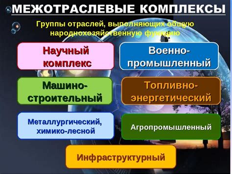 Примеры межотраслевых комплексов