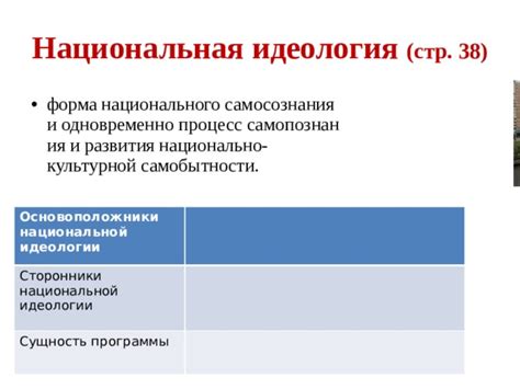 Примеры национальной идеологии в разных странах