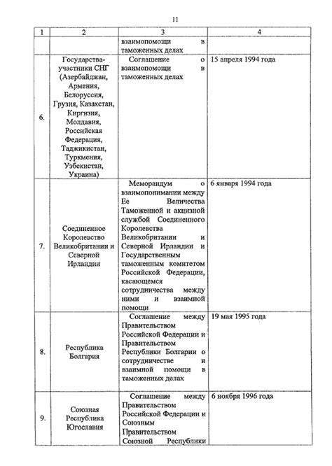 Примеры не относящихся к подведомственности