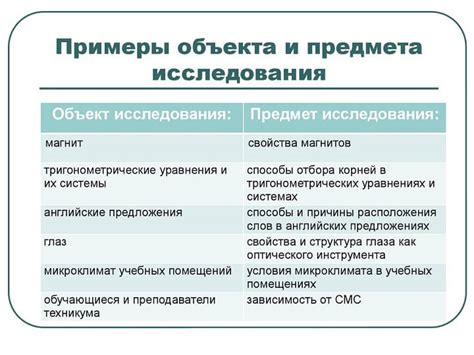 Примеры предмета и объекта исследования науки в различных областях