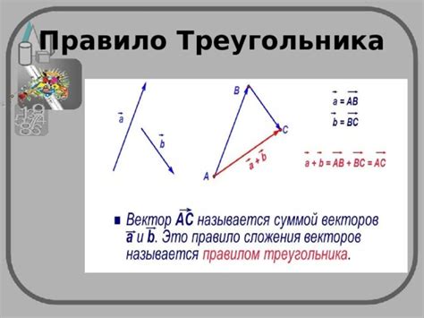 Примеры применения правила треугольника сложения векторов в физике