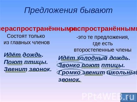 Примеры простых нераспространенных предложений