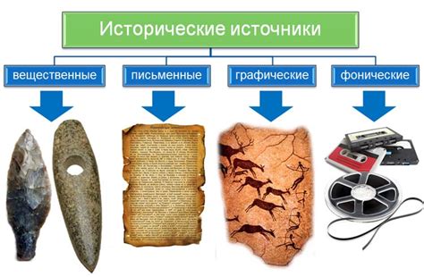 Примеры станов в истории