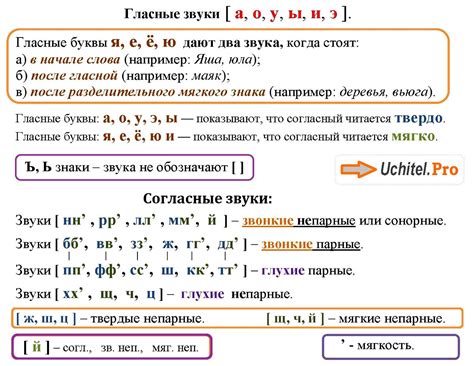 Примеры фонетически окрашенных слов