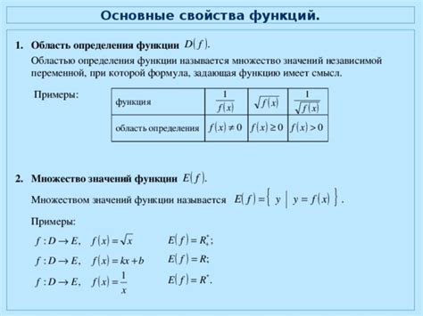 Примеры функций с областью, равной r