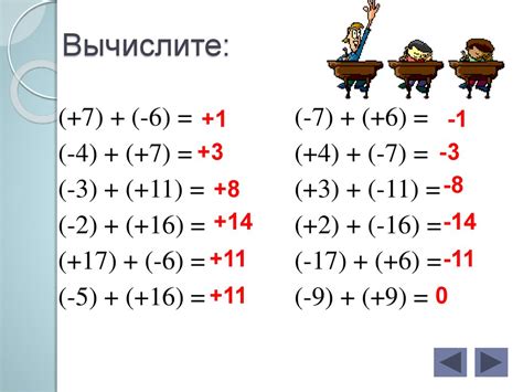 Примеры целых чисел