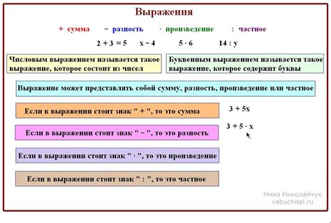 Примеры числовых выражений