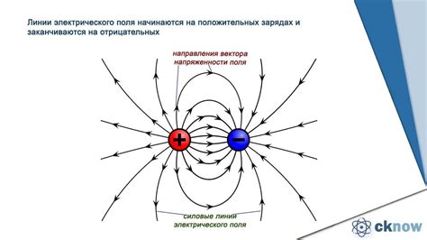 Принципы возникновения положительного заряда