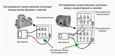 Принципы криобаллонной изоляции