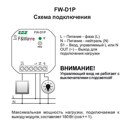 Принцип работы диммера