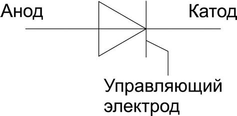 Принцип работы тиристора и его роль в современной электронике