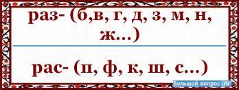 Приставка раз и рас: что определяет ее выбор?