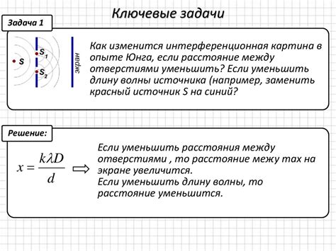 Причина №5: Интерференция сигналов