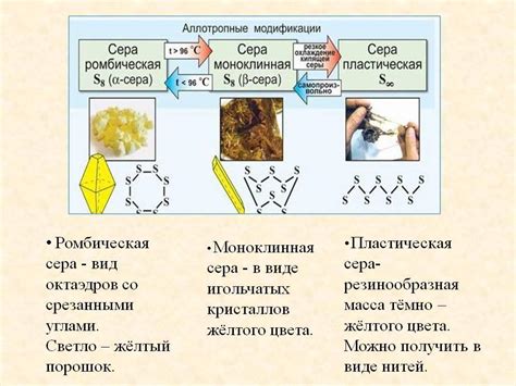 Причины выработки серы