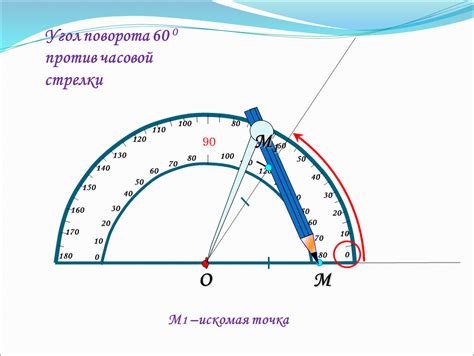 Причины поворота против часовой стрелки на ЭКГ