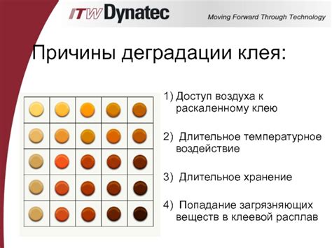 Причины появления клея