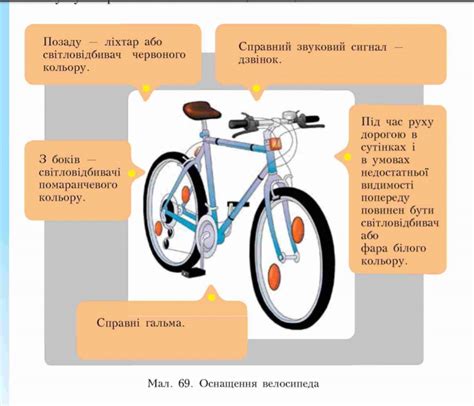 Проверка велосипеда перед поездкой: техническое состояние