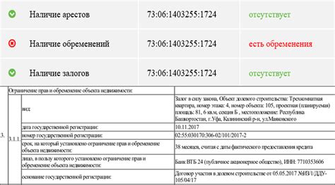 Проверка документов и истории объекта