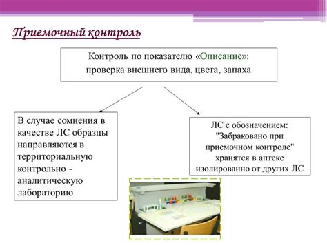 Проверка идентификации источника запаха