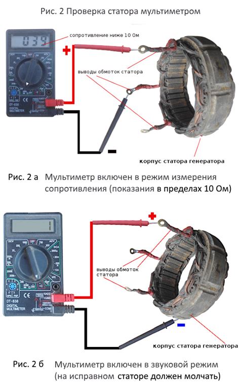 Проверка и ремонт местных дефектов