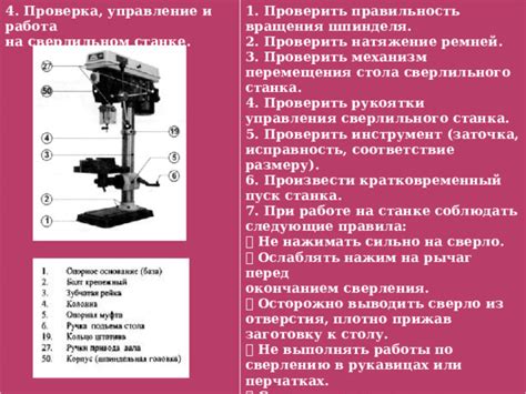 Проверка качества сверления и необходимые доработки