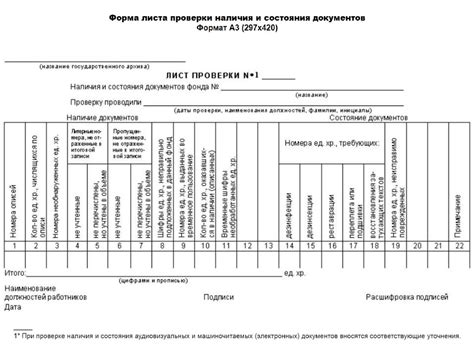 Проверка наличия актуальных документов