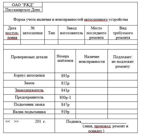 Проверка наличия неисправностей в оборудовании