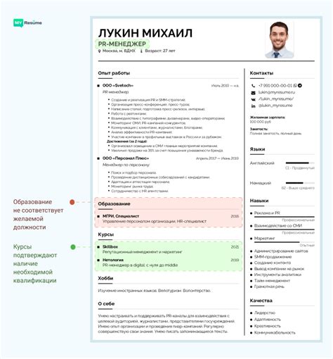 Проверка соответствия резюме навыкам