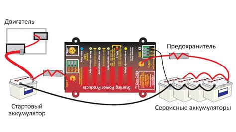 Проверьте заряд батареи и подключение зарядного устройства