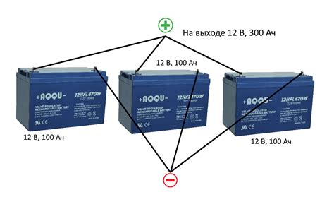 Проверьте заряд батареи и подключение к источнику питания