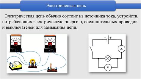 Проверяйте электрическую цепь