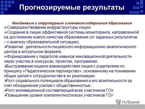 Прогнозируемые изменения в работе Чарона