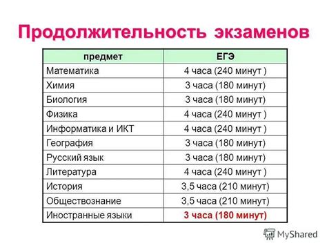 Продолжительность разминки: оптимальные временные рамки