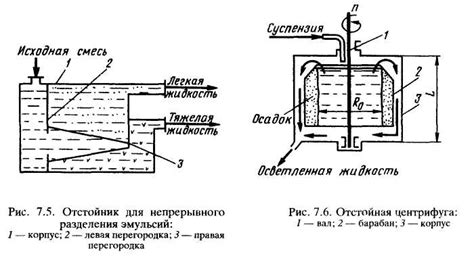 Производительность и назначение