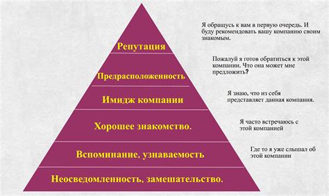 Происхождение и репутация заводчика