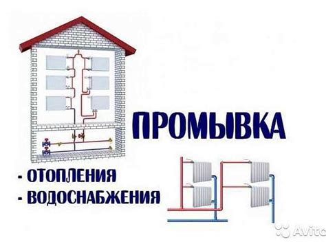 Промывка системы отопления частного дома: подробные инструкции и рекомендации