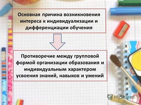 Противоречие между словами и действиями