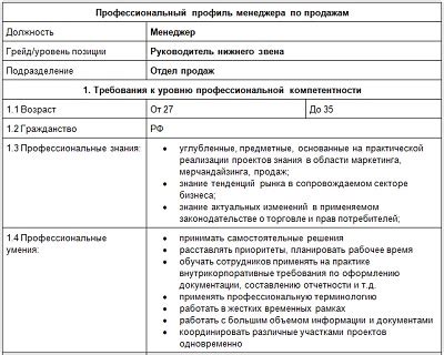 Профессиональные перспективы в должности менеджера по продажам в Ростелекоме