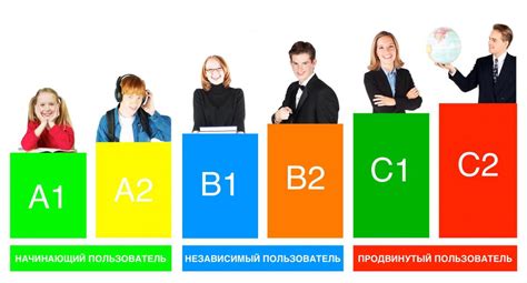 Профессиональный уровень английского языка: специализированная лексика и письменная коммуникация