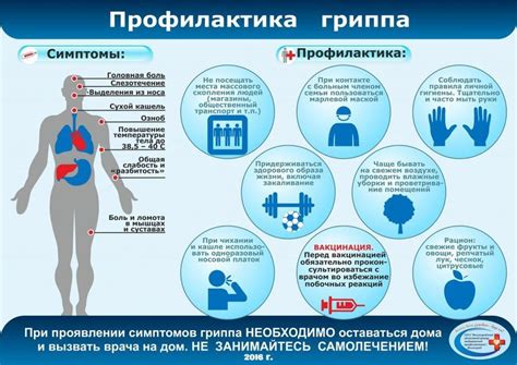 Профилактические меры против заболевания