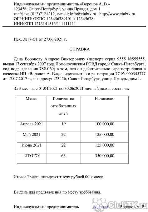 Процедура аннулирования ИП и получения справки