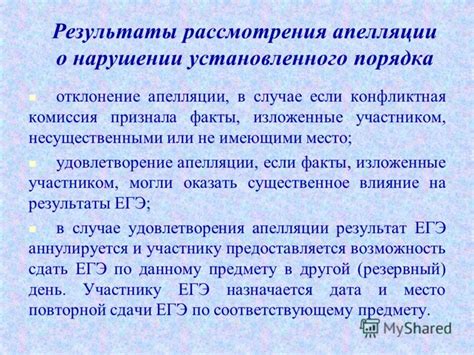 Процедура апелляции в случае назначения штрафа по ап