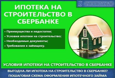 Процентные ставки, сроки и требования для получения ипотеки