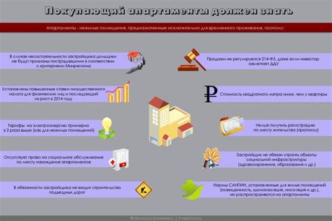 Процесс приобретения недвижимости в сот и снт