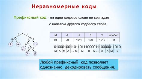 Прямое условие Фано: особенности и примеры