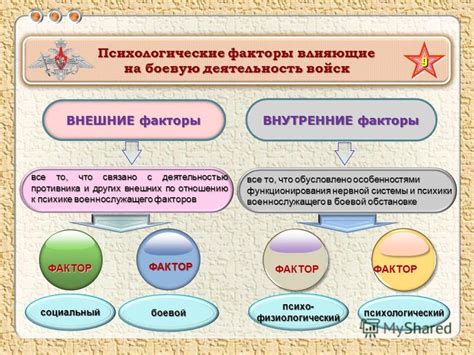 Психологические факторы, влияющие на зуд и чесотку