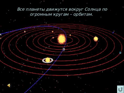 Птолемей: Планеты движутся по эксцентрическим орбитам