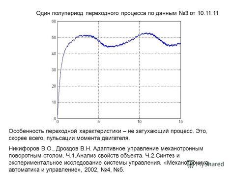 Пульсации в звучании двигателя